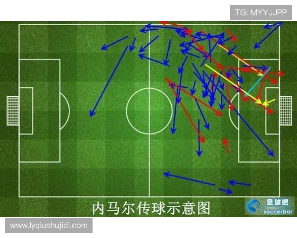 赛后复盘：上海足球队与深圳足球队的战术配合与表现分析